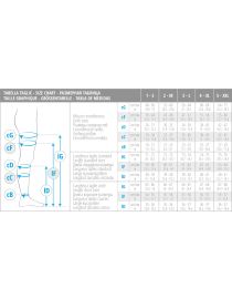 Ciorapi de compresie (Picior drept) cu talie inalta (standard) - Clasa 1 - (15-21 mmHg)