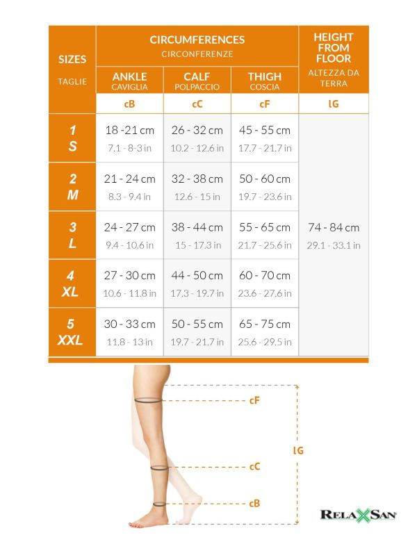 Genunchi înalți cu vârf deschis (cutie) - AE20 (18-23 mmHg)